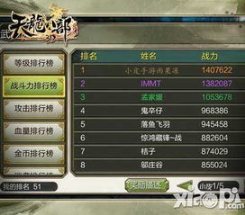 天龙八部sf峨眉之倚天剑的绝世神技攻略